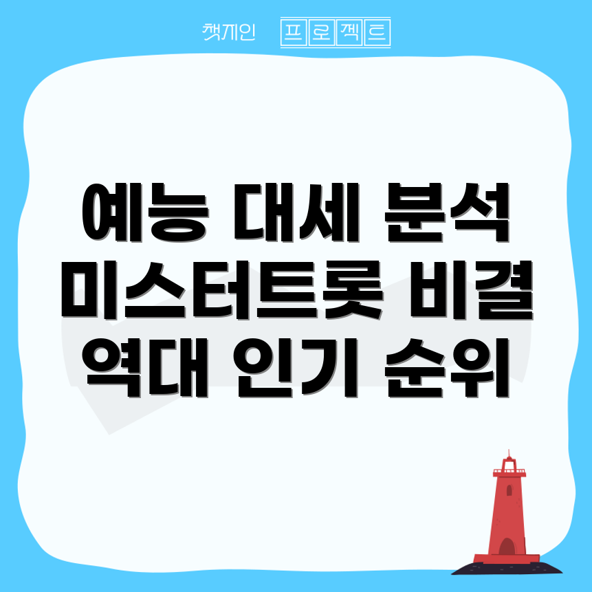 미스터트롯