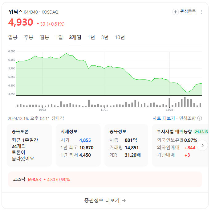 김경수 관련 주식 TOP 10