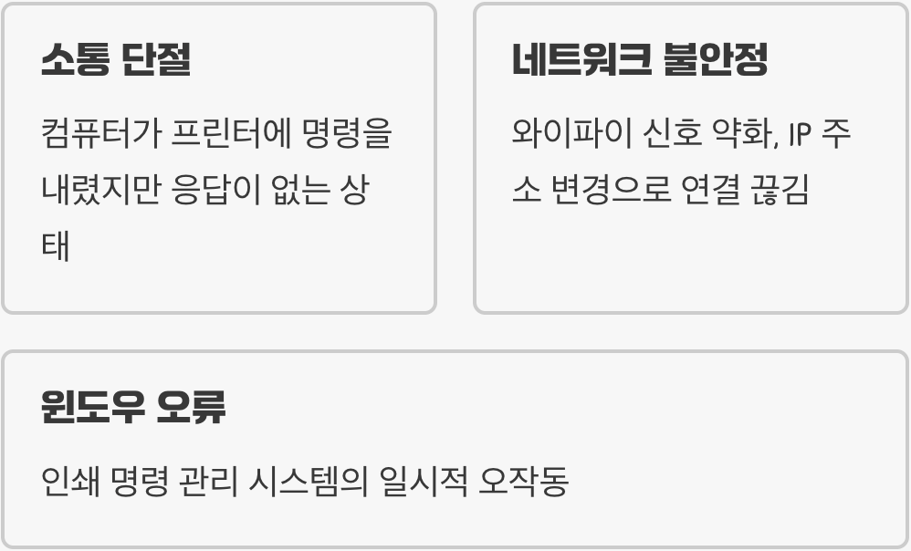 이 문제, 대체 왜 생기는 걸까요?