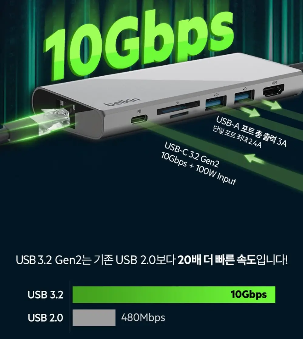 벨킨-허브-사진6