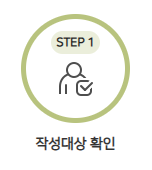 연명치료 거부 신청