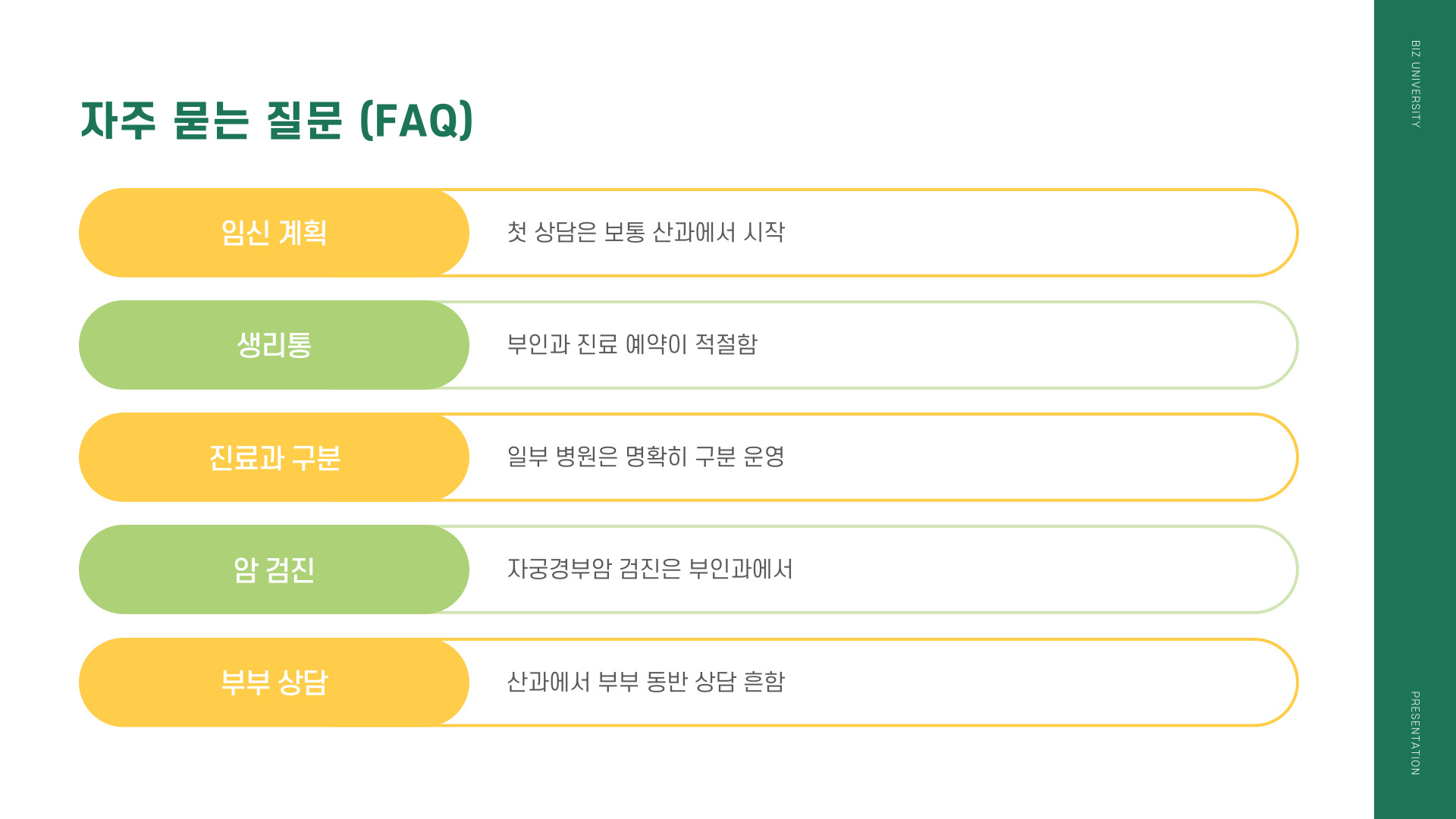 산과 부인과 차이