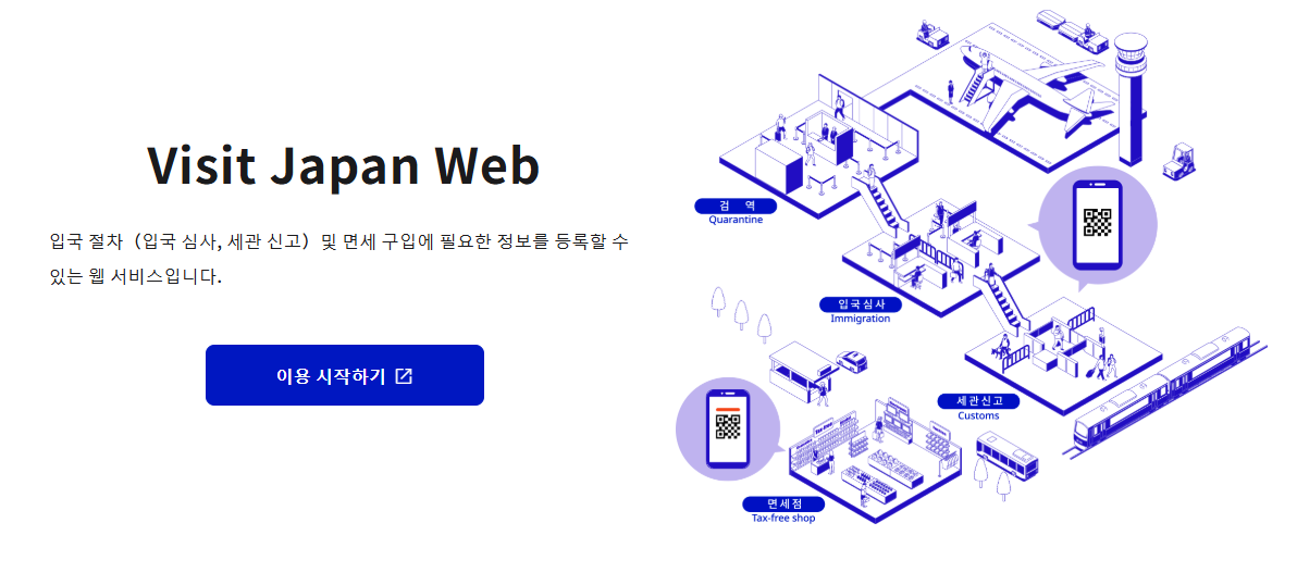 비짓 재팬 웹(Visit Japan Web) 등록 방법 - 일본여행 꿀혜택 놓치지 마세요!