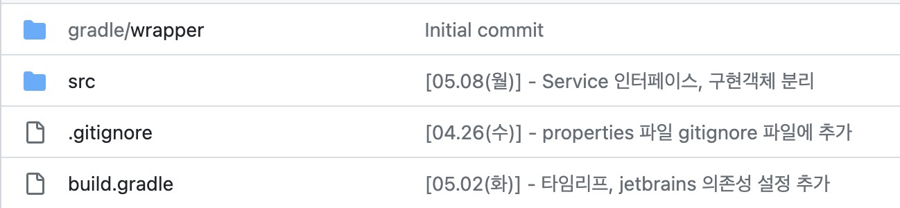 메인(main)과 서브(sub-branch) 브랜치로 나눠 개발하는 git 브랜치 구조 화면