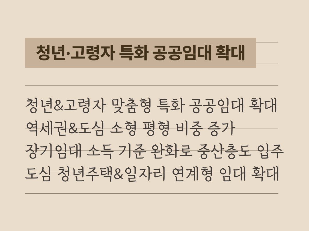 청년과 고령자를 위한 특화 공공임대주택 공급 확대 방향을 요약한 주거정책 인포그래픽