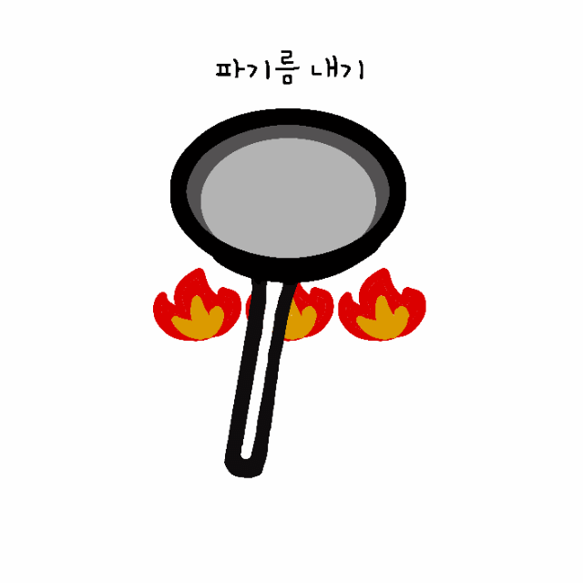파기름내기