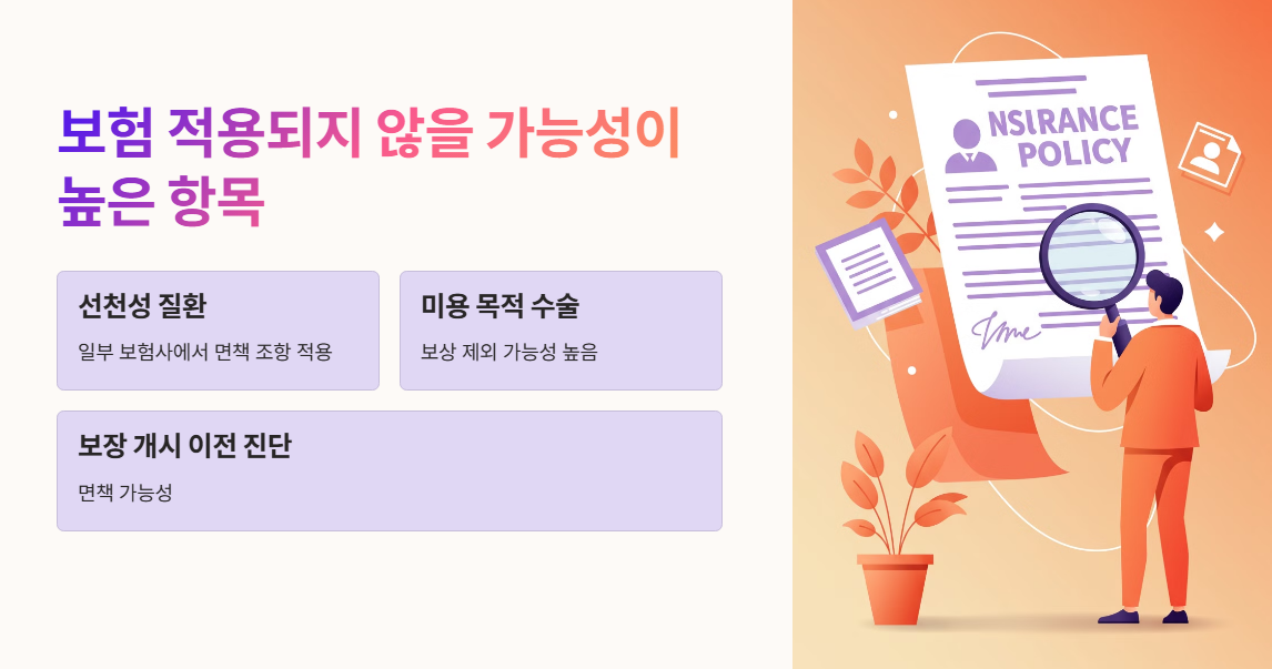적용되지 않을 가능성이 높은 항목