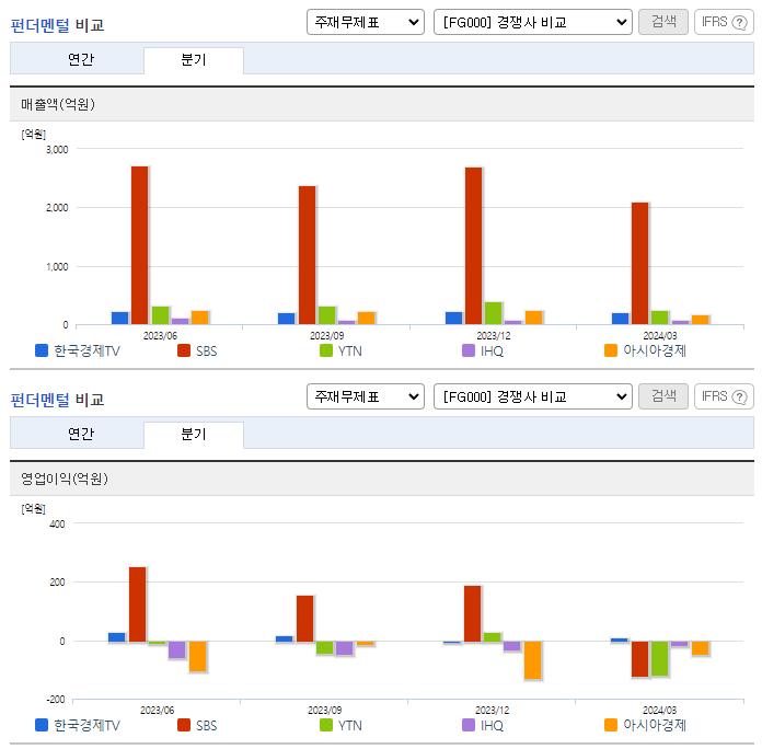 한국경제TV_업종분석