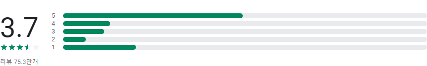삼성 뮤직(Samsung Music), 뮤직플레이어, 마이뮤직 플레이리스트