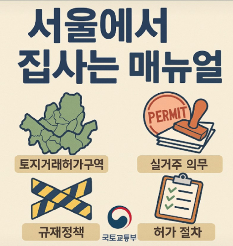 토지거래허가제-뜻-지역-서울-경기-실거주