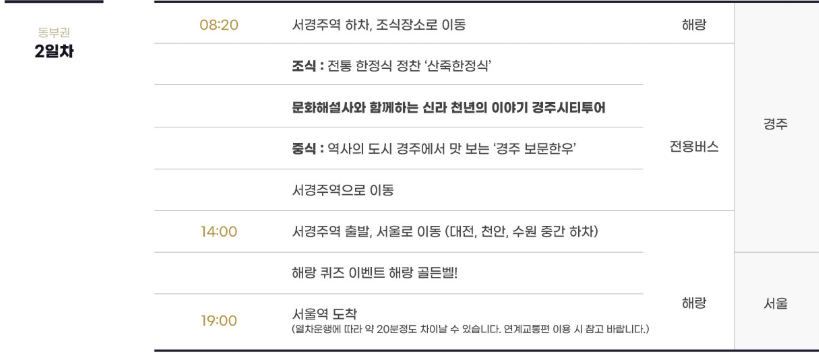 해랑열차 동부권 코스 (1박 2일)