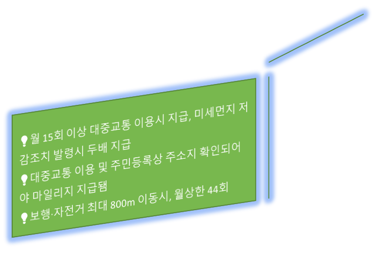 알뜰 교통카드 지원 내용