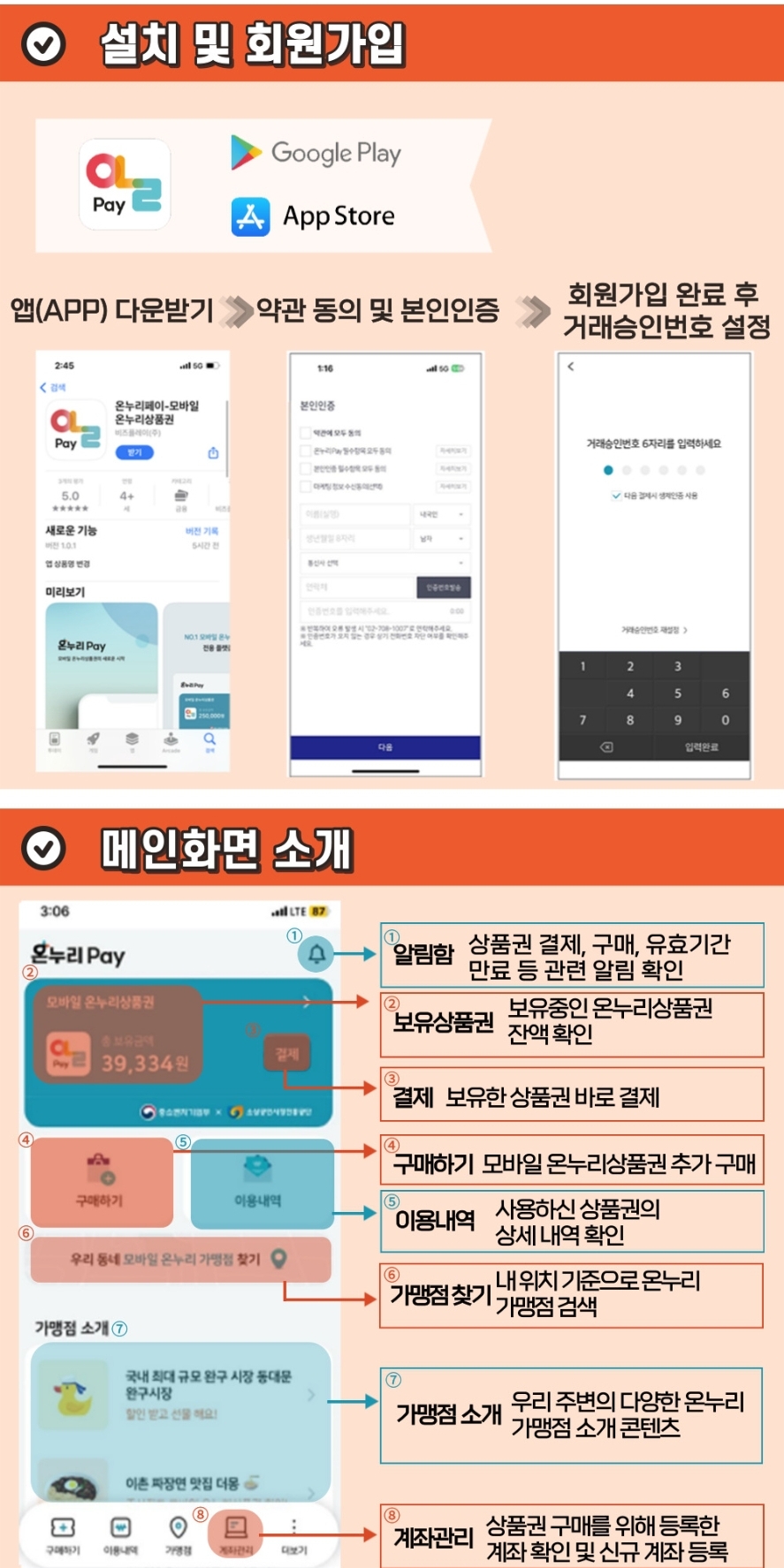 온누리 모바일 상품권 구매 앱