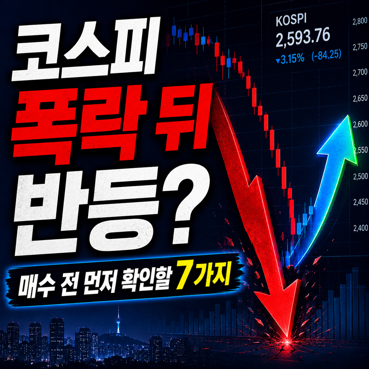 코스피 폭락 이후 반등 가능성과 반도체주 투자 대응 방법을 살펴보는 주식 차트 이미지