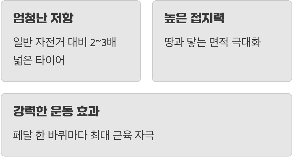 타이어가 아니라 모래주머니를 단 기분