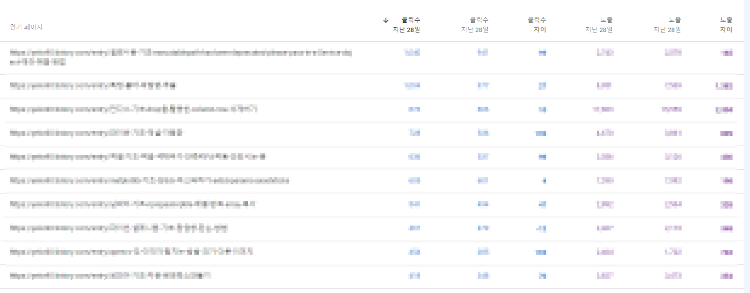 전체 출력 모습