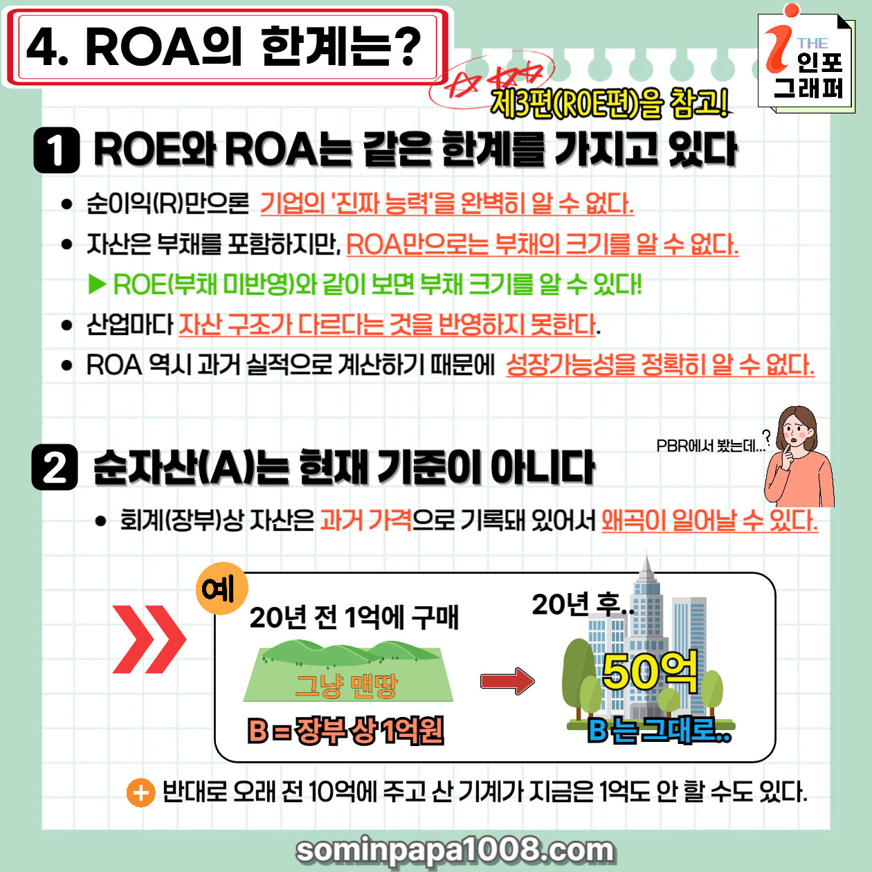 주식 초보가 가장 쉽게 알려주는 경제와 주식용어 사전, 그 네 번째 : ROA(총자산순이익률)