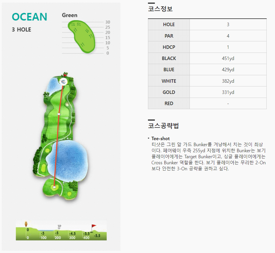 엘리시안제주 컨트리클럽 오션코스 3