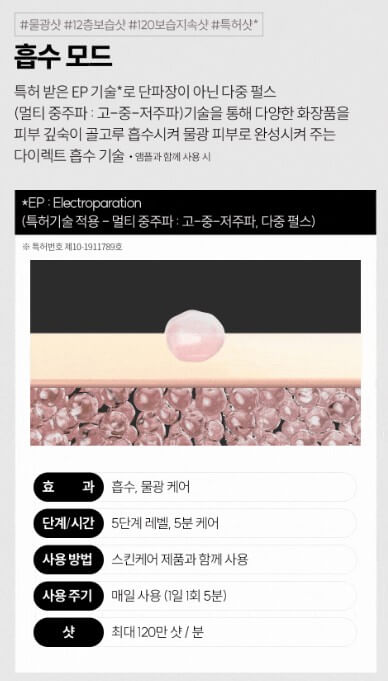 센텔리안24 마데카 프라임