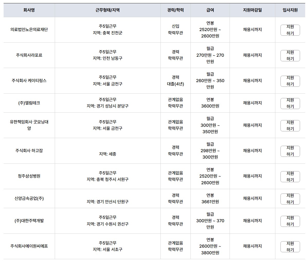 경비지도사 시험일정