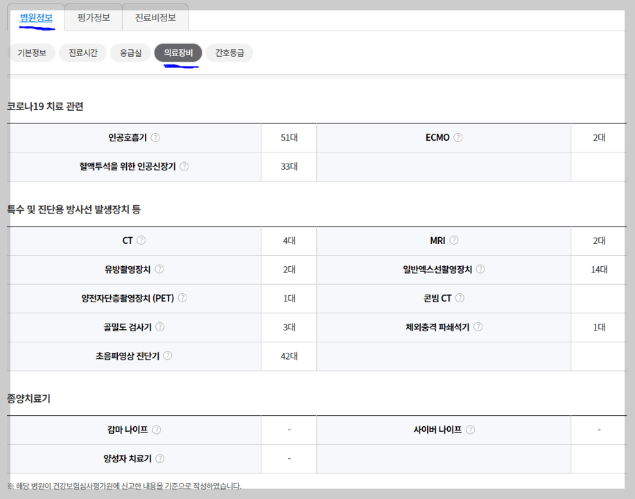 병원-장비-정보-확인-화면