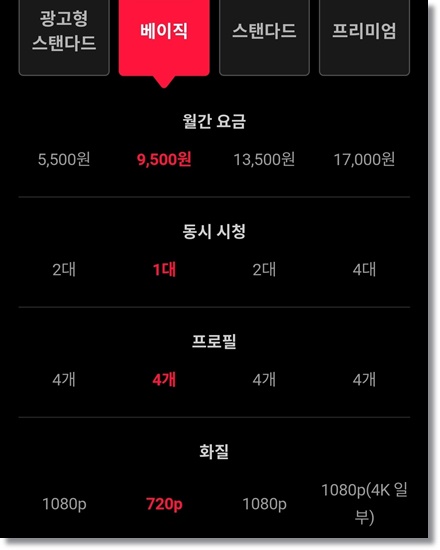 티빙 요금제 무료 연간 할인 해지방법