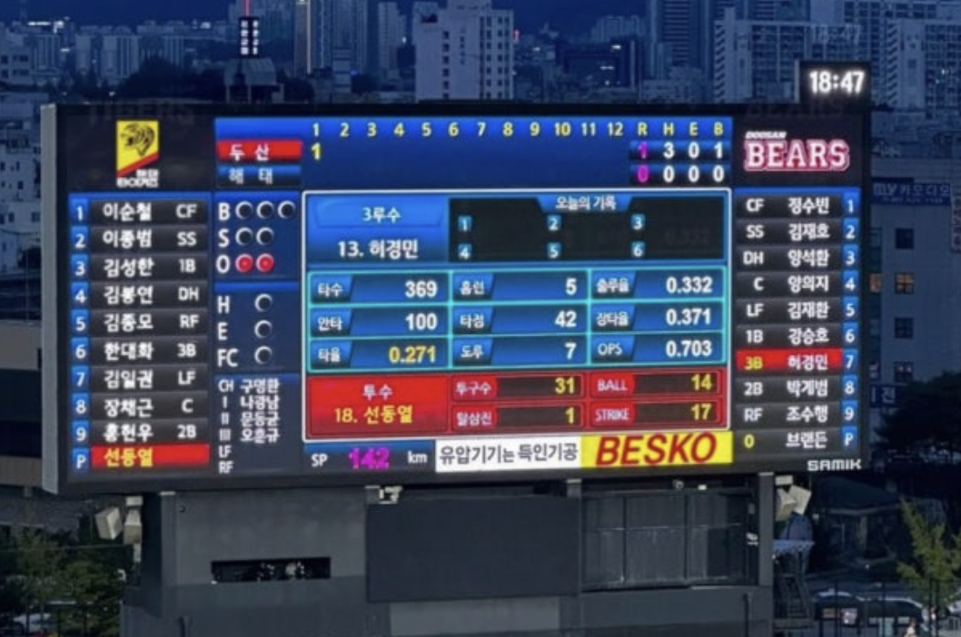 초보 여성팬을 위한 전광판 쉽게 보는법