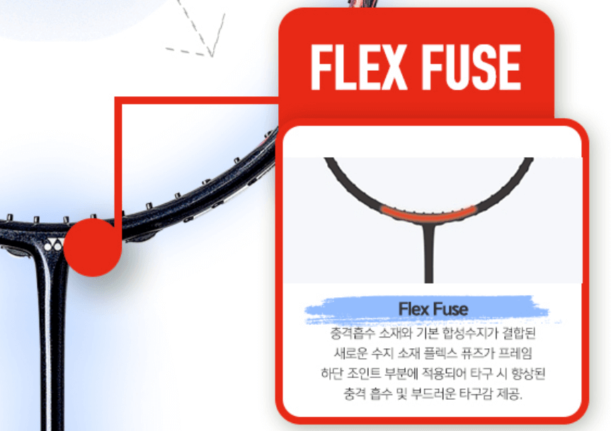 배드민턴 안세영 선수 라켓 아스트록스 77 pro 성능&amp;#44; 스펙