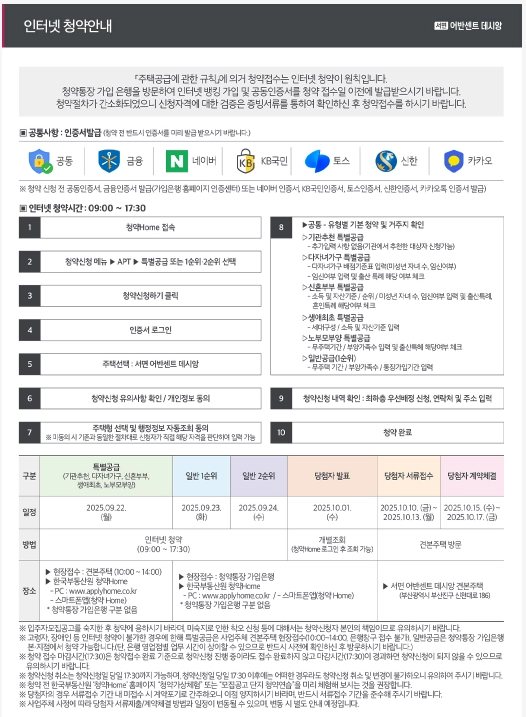 서면 어반센트 데시앙 분양가