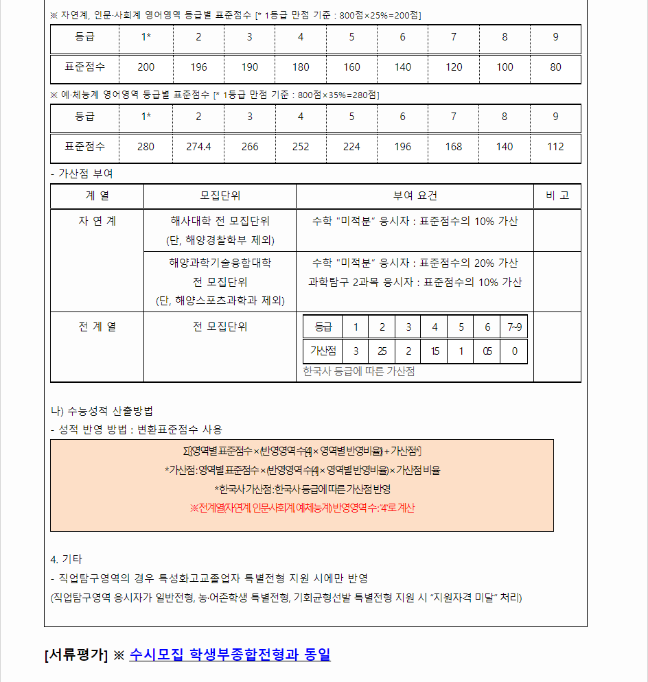 2024학년도 한국해양대학교 수능위주전형 수능 성적 산출방법