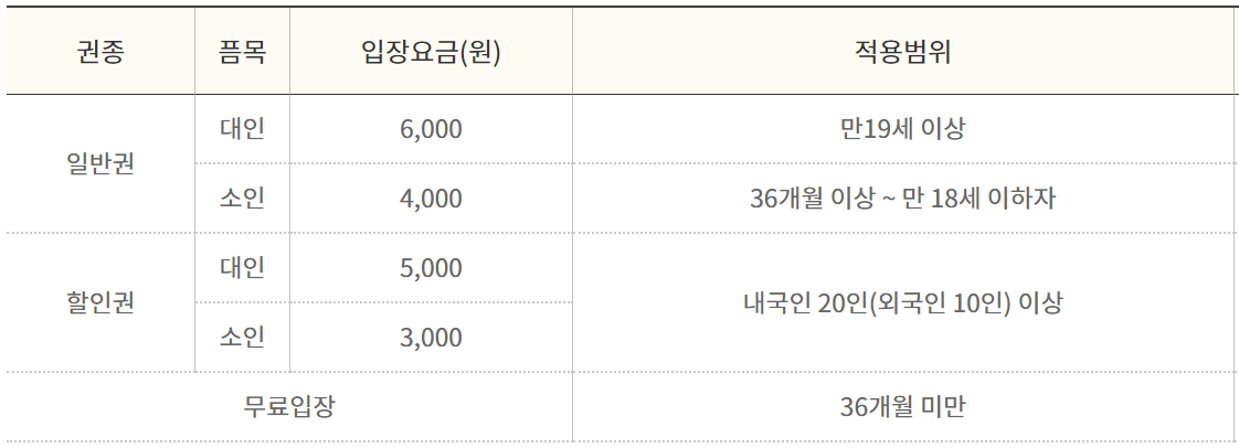 고성 공룡엑스포