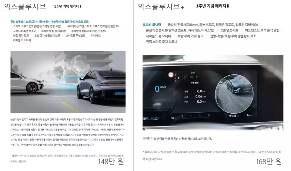 아이오닉 6의 선택형 1주년 기념 패키지 구성은 이렇습니다(출처 : 현대자동차).