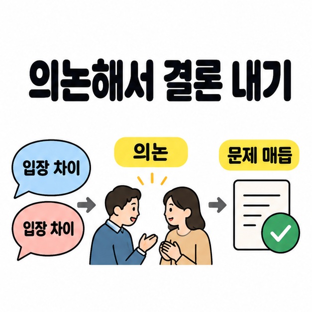 입장 차이를 나타내는 두 말풍선에서 의논하는 두 사람과 확인 표시가 있는 문서로 이어지는 문제 매듭 과정