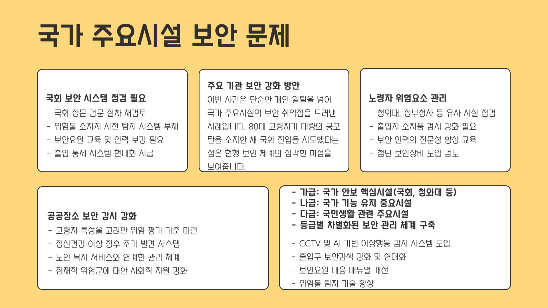 국가 주요시설, 보안 강화 필요성 대두