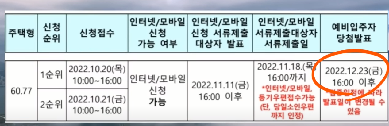 서울시 50년 공공임대 아파트 모집공고