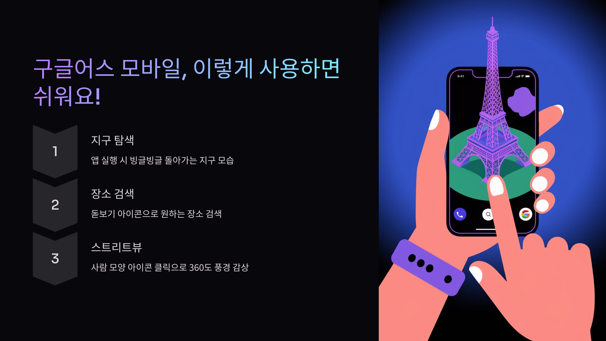 사용법