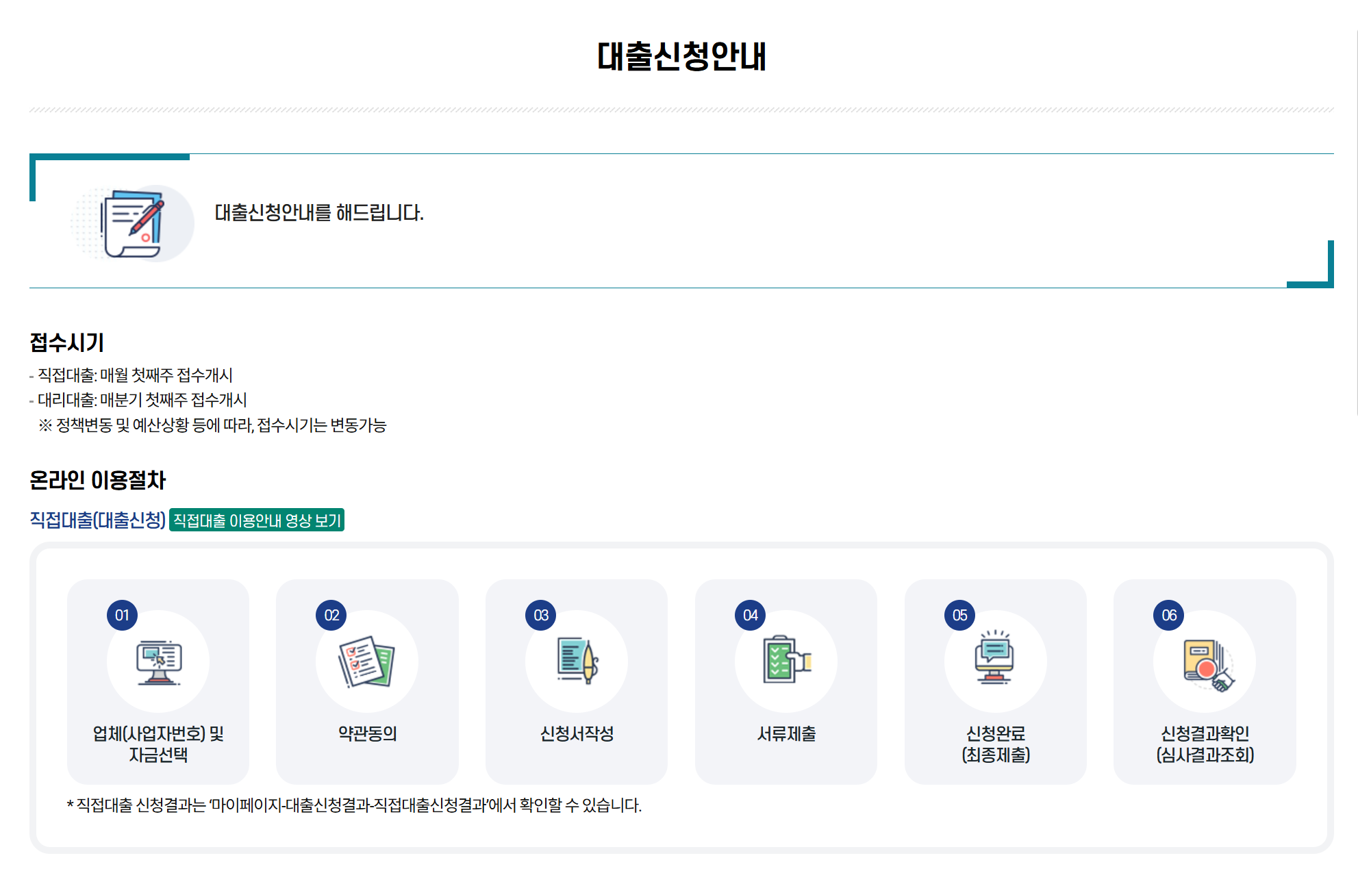 소상공인지원금