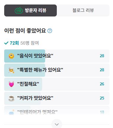 동네한바퀴 양구 브런치카페 리뷰