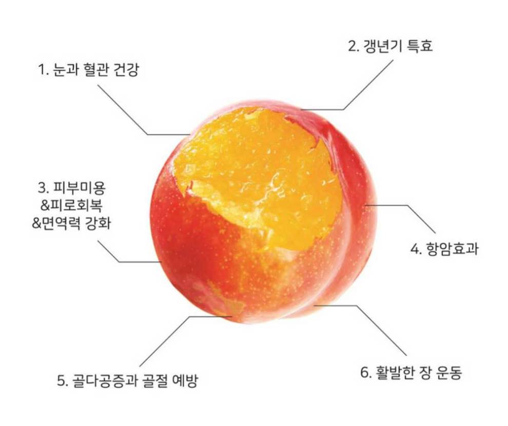 김천자두축제