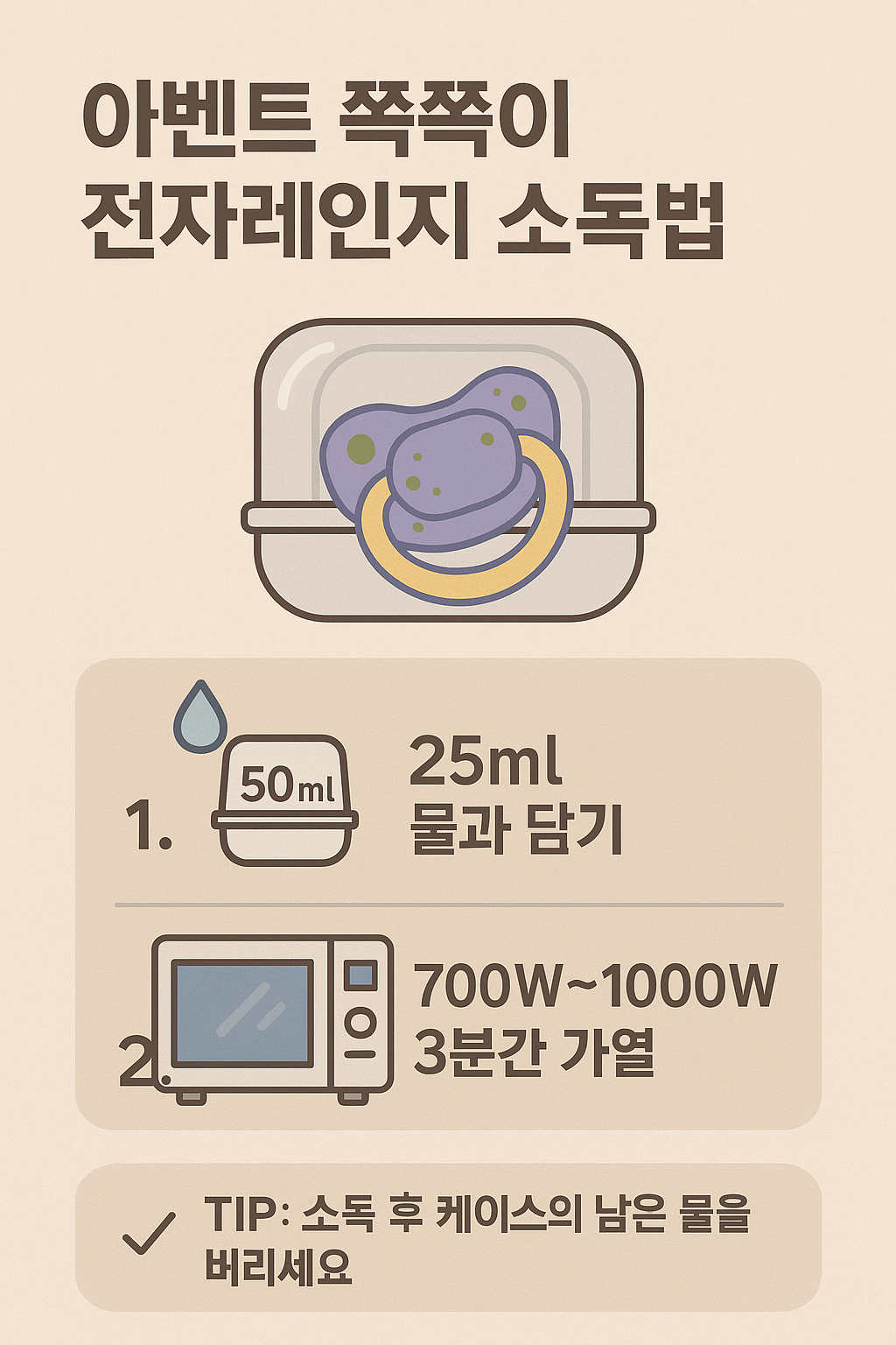 필립스 아벤트 쪽쪽이 곰팡이 소독, 관리법