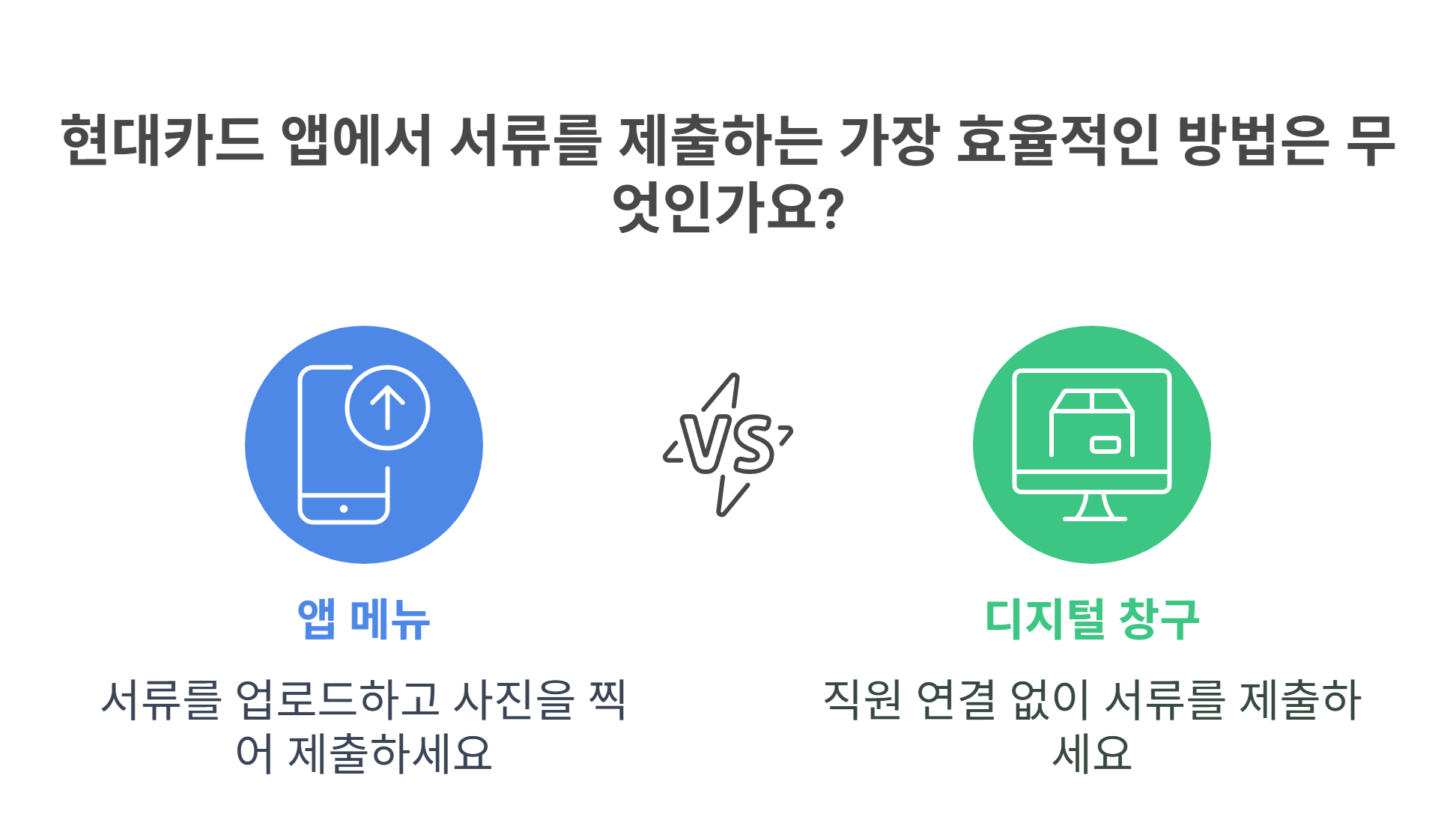 현대카드 앱으로 빠르게 서류 제출하는 방법