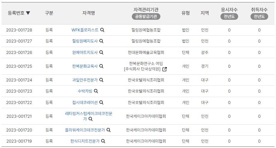 민간자격증-조회방법