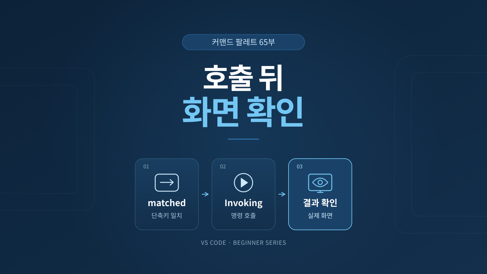 커맨드 팔레트 65부, 호출 뒤 화면 확인. 짙은 남색 바탕에 단축키 일치 matched, 명령 호출 Invoking, 실제 화면 결과 확인의 세 단계를 화살표로 연결한 개념도.