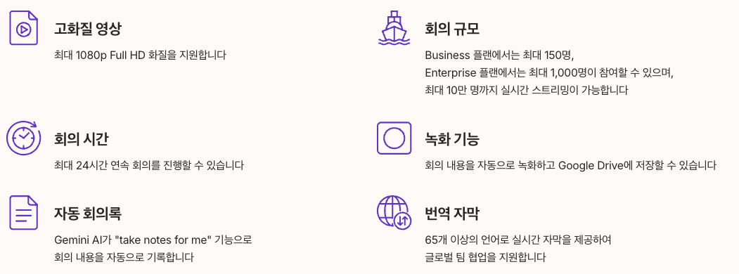 Google Meet으로 화상 회의 내용 정리