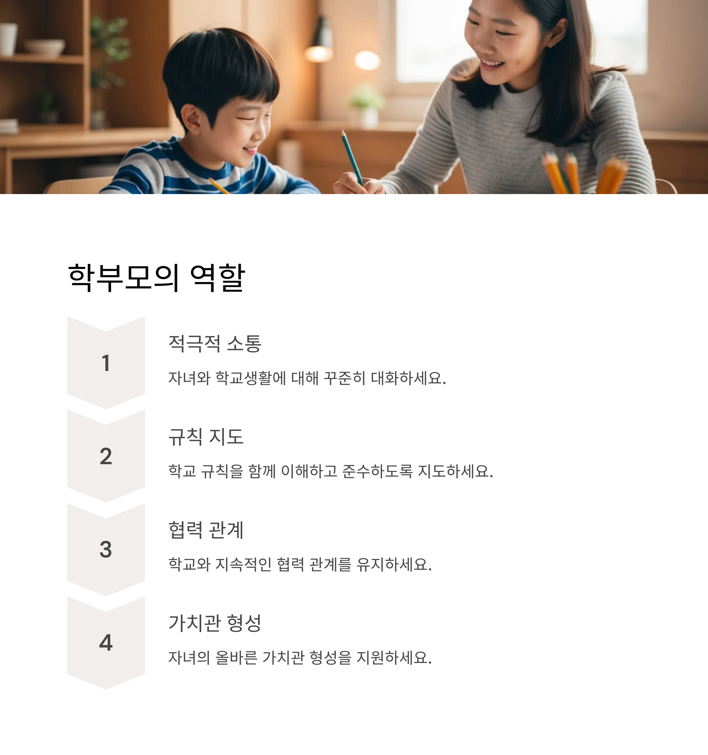 학부모의 역할과 책임