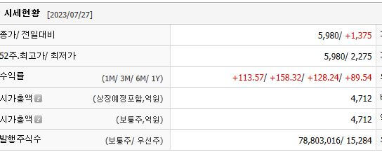 LS그룹 관련주