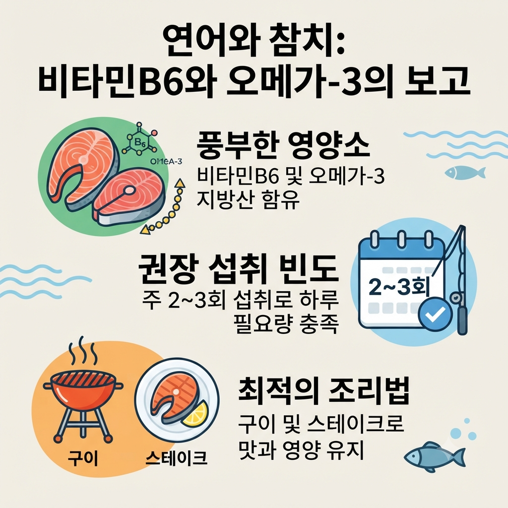 비타민B6 많은 음식