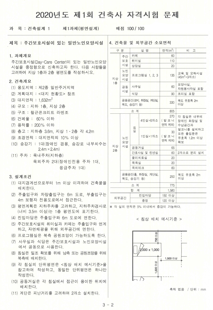 2020년 1회 건축사 자격시험 - 2교시 평면설계 '주간보호시설이 있는 일반노인요양시설' 분석