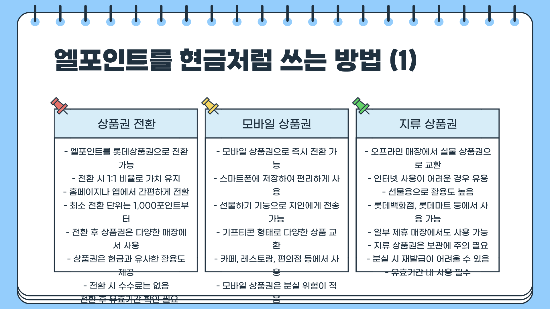 엘포인트 홈페이지 &amp;#124; 엘포인트 사용처 &amp;#124; 엘포인트 현금화 총정리