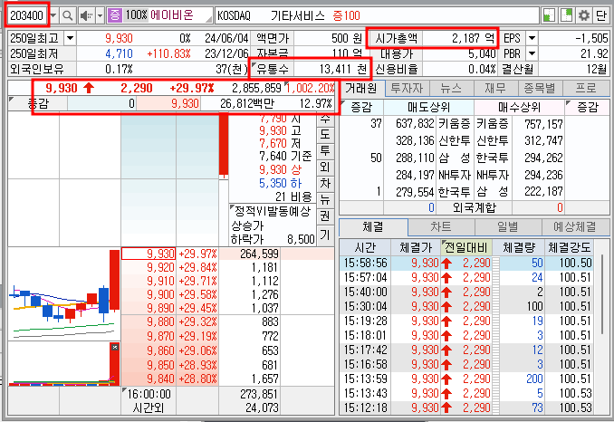 기본정보